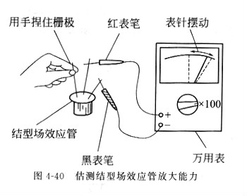 場效應管原理 場效應管原理