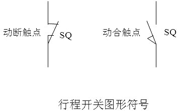 電路圖開(kāi)關(guān)符號(hào)
