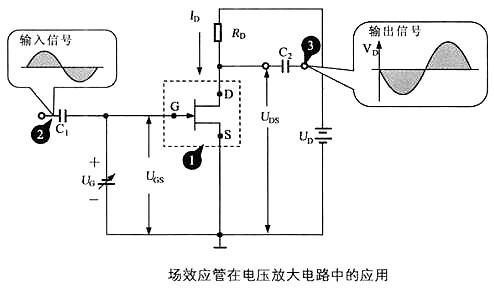 場效應管電路圖 場效應管電路圖