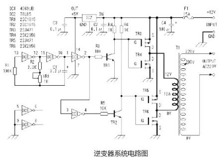 逆變器 MOS管 逆變器 MOS管