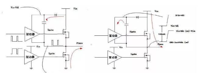 MOS管自舉電路工作原理 MOS管自舉電路工作原理