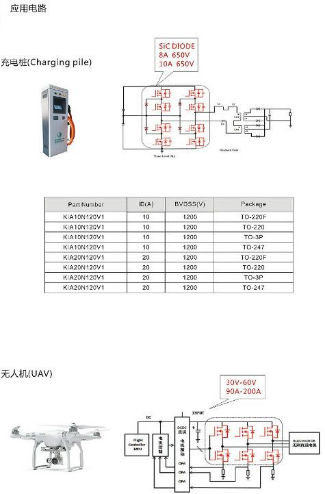 國(guó)產(chǎn)MOS管廠家 國(guó)產(chǎn)MOS管廠家