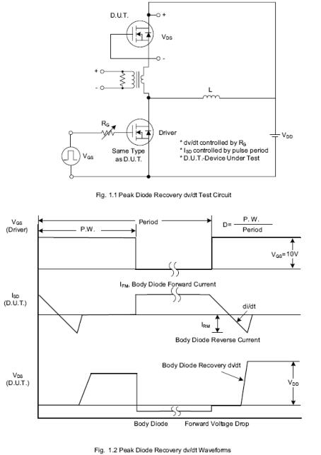 KIA3206A 110A/60V KIA3206A 110A/60V