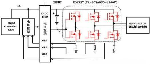 無(wú)刷電機(jī) MOS管