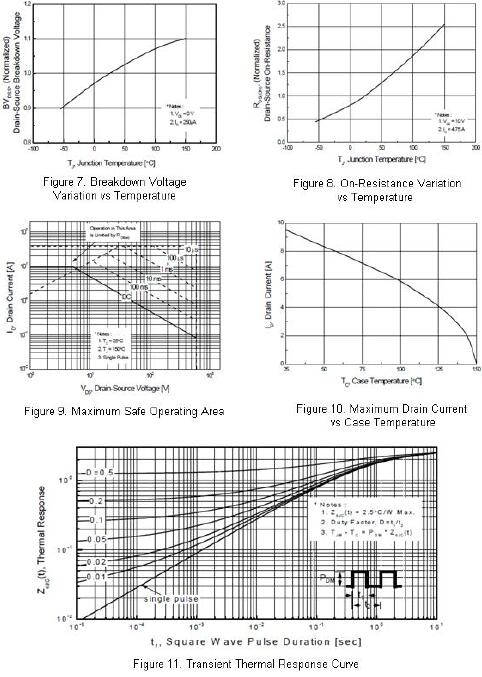 10n60場效應管參數 9.5A/600V 10n60場效應管參數 9.5A/600V