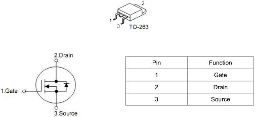 電機控制器,MOS管