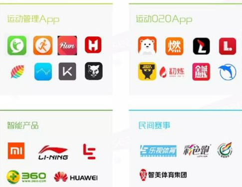 佛岡 互聯(lián)網(wǎng)體育 佛岡 互聯(lián)網(wǎng)體育