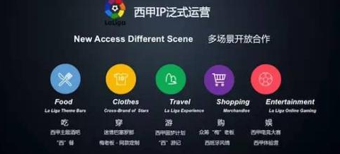 陽春 互聯網體育 陽春 互聯網體育