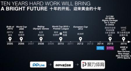 梅州 互聯網體育 梅州 互聯網體育