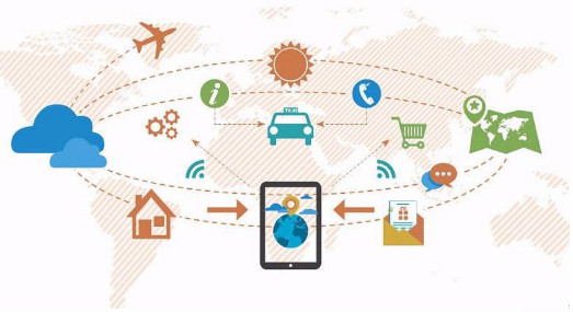 互聯網旅游業發展趨勢 互聯網旅游業發展趨勢