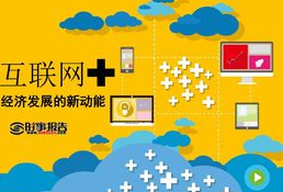 互聯網經濟與旅游業