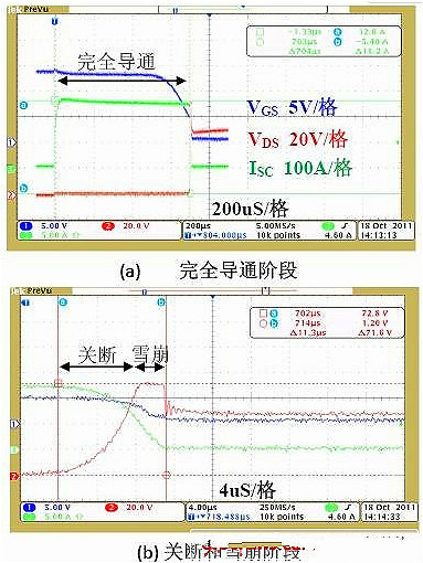 淺談鋰電池保護電路中功率MOS管的作用、結(jié)構(gòu)及應(yīng)用特點-KIA MOS管