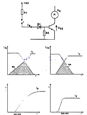 快恢復(fù)二極管如何應(yīng)用解析-快恢復(fù)二極管注意事項-KIA MOS管