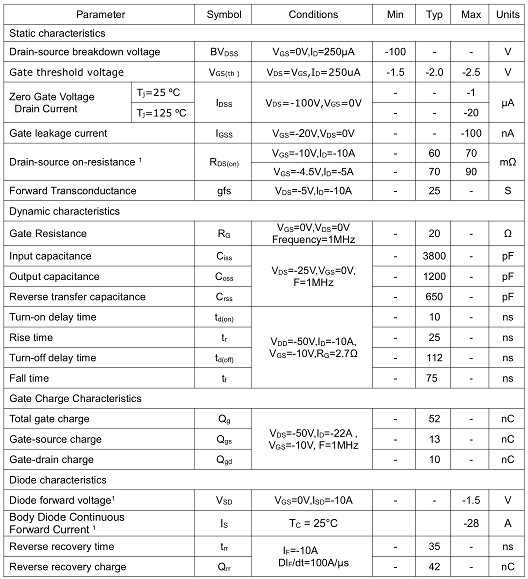 電動車報警器,KPD7910A場效應管