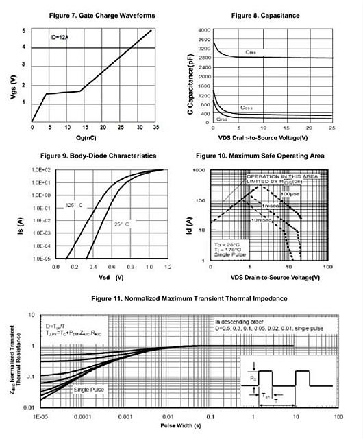KNX3302A參數詳情 KNX3302A參數詳情