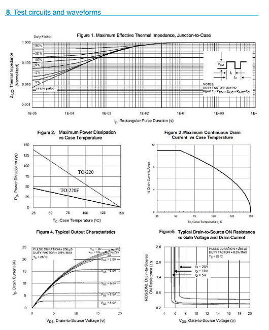450V11A規(guī)格書(shū);MOS管6140參數(shù) 450V11A規(guī)格書(shū);MOS管6140參數(shù)