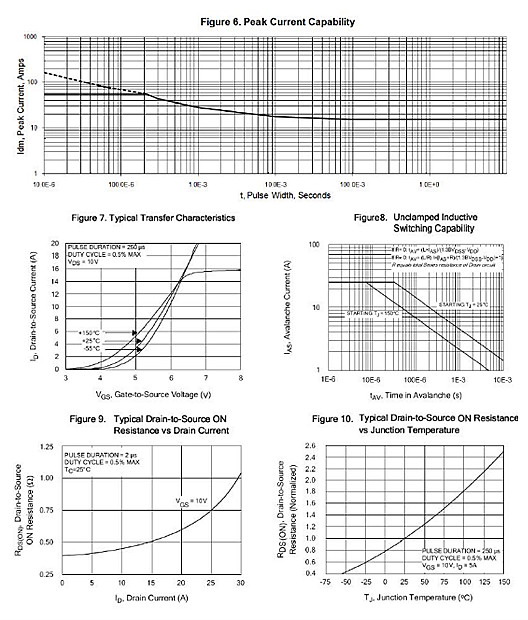 450V11A規(guī)格書(shū);MOS管6140參數(shù) 450V11A規(guī)格書(shū);MOS管6140參數(shù)
