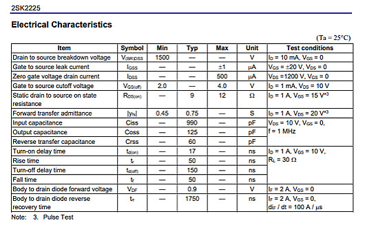瑞薩2SK2225參數(shù)1500V2A 瑞薩2SK2225參數(shù)1500V2A