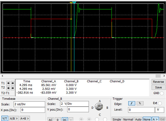 MOS管、三極管、電平轉換電路 MOS管、三極管、電平轉換電路