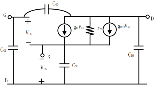 MOS管，二級效應(yīng)