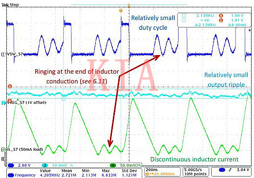 開關電源 工作模式