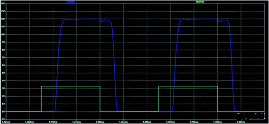 二象限驅動器 PWM放大器電路 二象限驅動器 PWM放大器電路