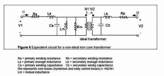 反激電源 MOS 電流 反激電源 MOS 電流