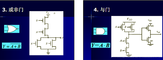 MOS管 飽和區(qū) 邏輯門 MOS管 飽和區(qū) 邏輯門