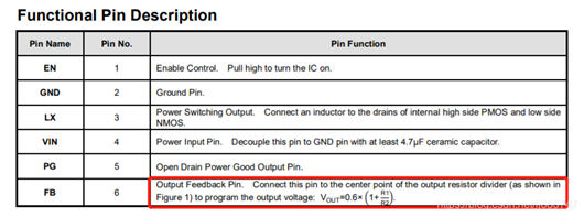 MOS管 低電壓 MOS管 低電壓