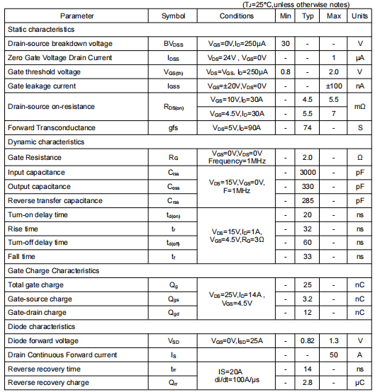 30v85a,3403場效應管