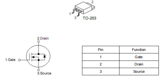 100v150a場(chǎng)效應(yīng)管,KNB2810A 100v150a場(chǎng)效應(yīng)管,KNB2810A