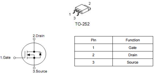 3402場效應管參數,80A 20V,KNX3402A規格書中文資料-KIA MOS管