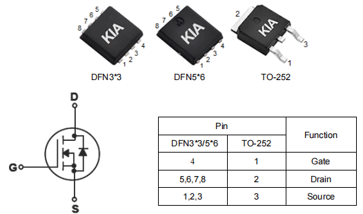 3303MOS管,3303場效應管參數引腳DFN3*3,原廠現貨-KIA MOS管