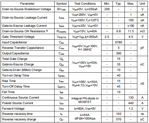 2920MOS管,2920場效應(yīng)管參數(shù) 2920MOS管,2920場效應(yīng)管參數(shù)