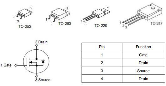 p75nf75場效應管參數代換,KNX3308A
