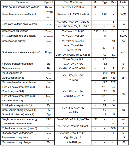 irl8726參數代換,100n03場效應管