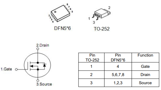 80n04場效應(yīng)管參數(shù),KND3404C 80n04場效應(yīng)管參數(shù),KND3404C