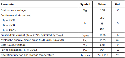 017N10mos,259a100v場效應管