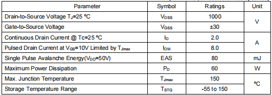 1000v2a,KNP41100A場效應管
