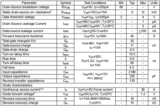 60v50a,KNP3706A場效應管