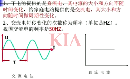 交流電路和直流電路
