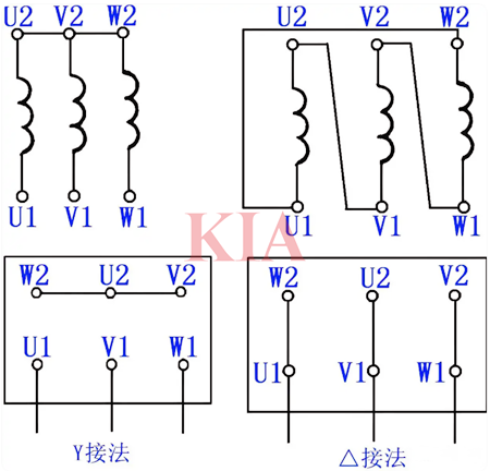 三相電動機(jī),接線方法