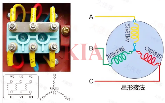 三相電動機(jī),接線方法