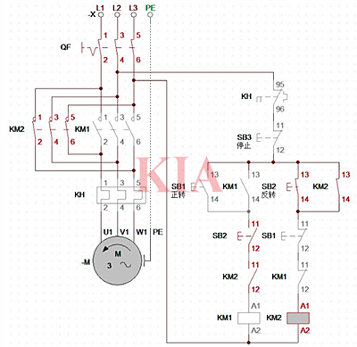 控制電機(jī)正反轉(zhuǎn)電路