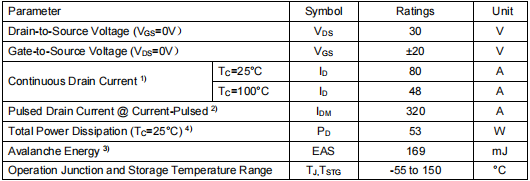30v80a mos,3080場(chǎng)效應(yīng)管