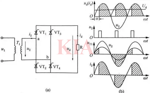 單相橋式整流電路