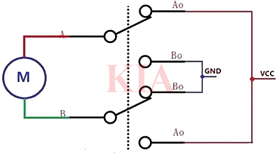 直流電機正反轉,原理